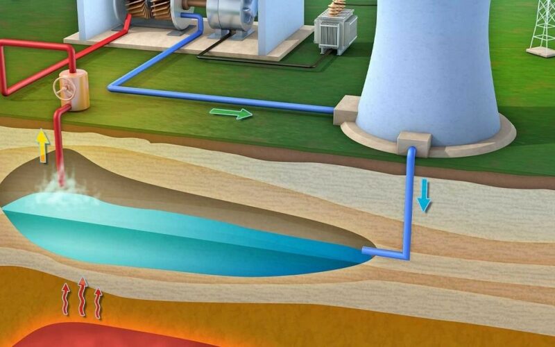 Workshop: geotermikus energia hasznosítása